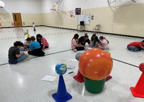 The Solar System and Earth's Place in Space Programs