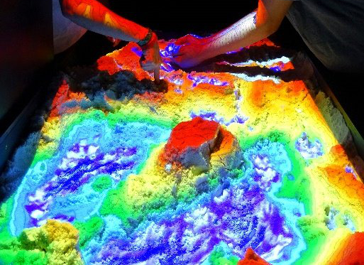 Earth Science and Water Programs