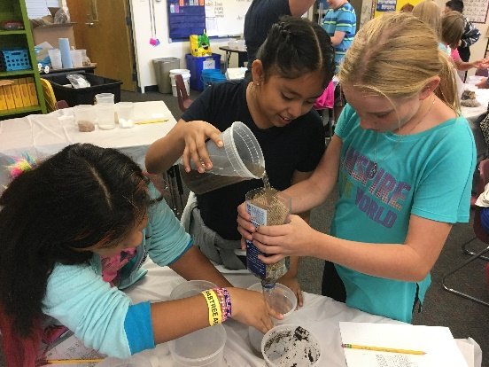 Earth Science and Water Programs
